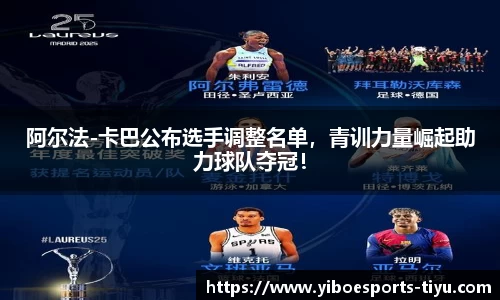 阿尔法-卡巴公布选手调整名单，青训力量崛起助力球队夺冠！